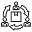 Retail Management